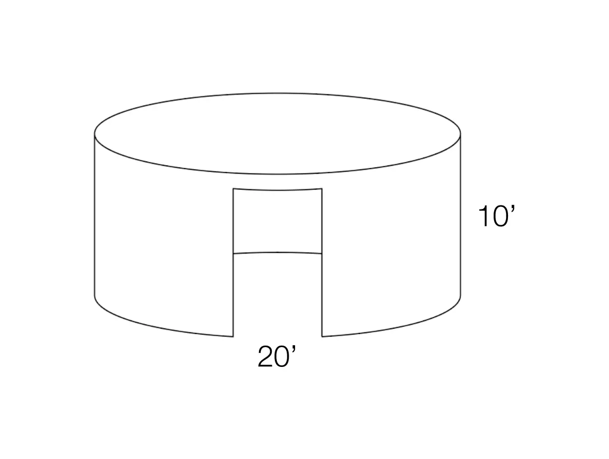Optimal Recommended Size