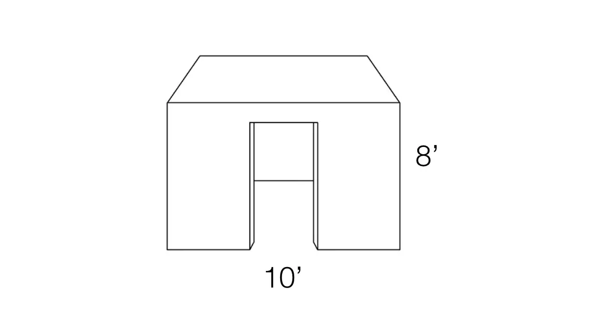 Minimum Recommended Size