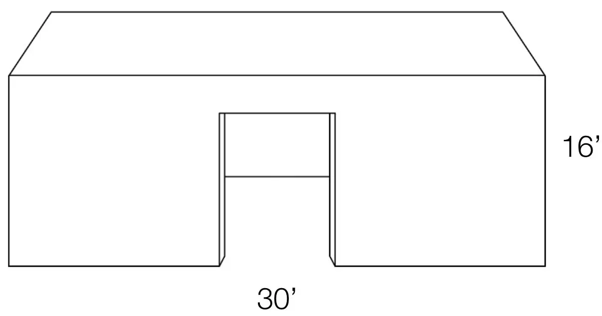 Minimum Recommended Size