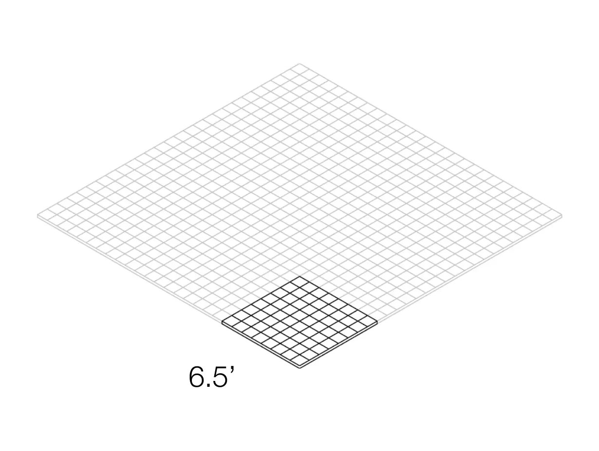 Minimum Recommended Size